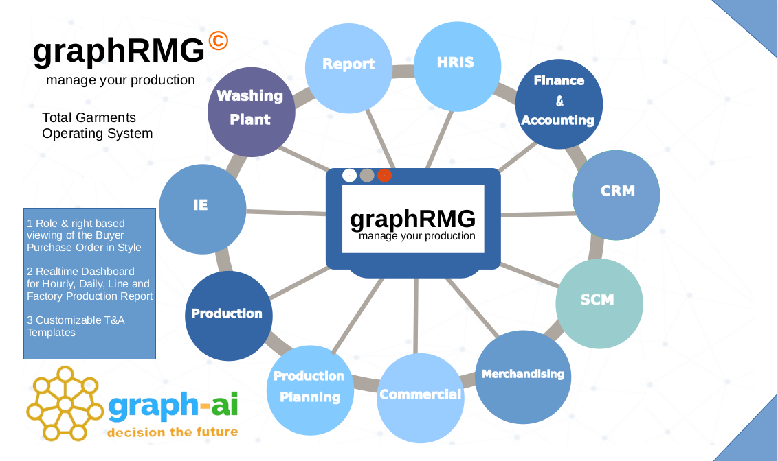 graphai Documents icon